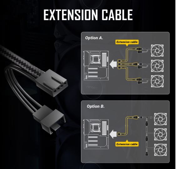 Antec Storm 140mm T3 PWM FDB 3 pack, High Airflow 112 CFM, Air Pressure 2.7, Noise Level 33.69 Woven Cable, PMW Daisy Chain design Fan, 3 Yrs Warranty - Image 4
