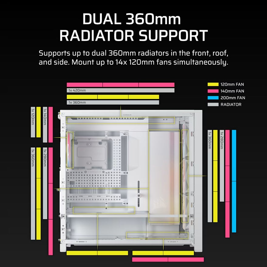 Corsair FRAME 5000D RS ARGB High-Airflow Mid-Tower PC Case - White, ATX, 450mm GPU, 175mm CPU cooler, 360mm rad, 4x RS140 ARGB, 1x USB-C 3.2 - Image 4