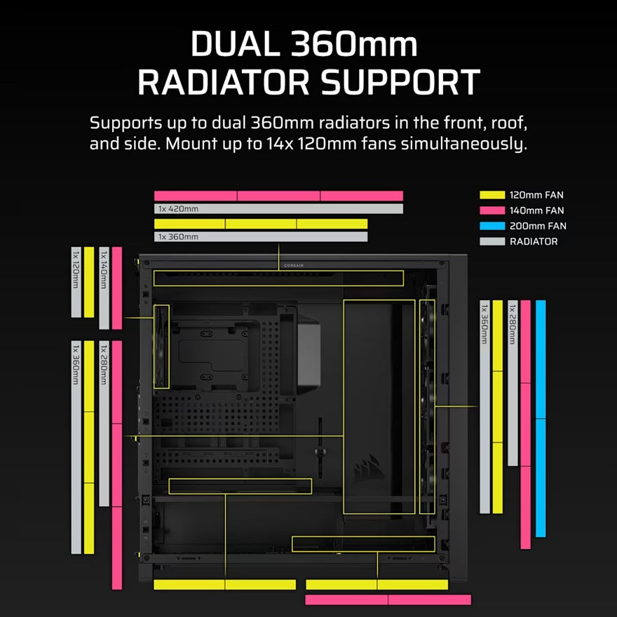 Corsair FRAME 5000D RS HIGH-AIRFLOW MID-TOWER PC CASE - BLACK, ATX, 450mm GPU, 175mm CPU cooler, 360mm rad, 4x RS140, 1x USB-C 3.2 Gen2 - Image 4