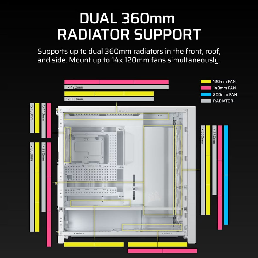 Corsair FRAME 5000D RS HIGH-AIRFLOW MID-TOWER PC CASE - WHITE, ATX, 450mm GPU, 175mm CPU cooler, 360mm rad, 4x RS140, 1x USB-C 3.2 Gen2 - Image 4