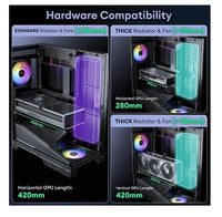 OKINOS AQ93 3-Sided Pannoramic ViewTempered Glass ,ATX USB-C, Pre-Installed 2×120mm ARGB PWM Fan, Mid Tower Case - Image 3