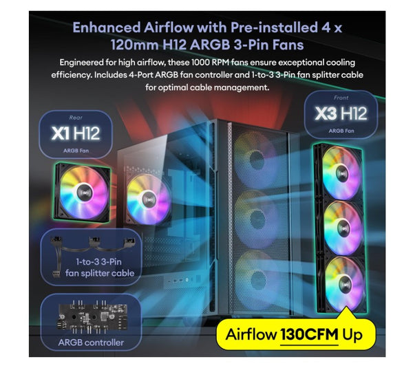 OKINOS Cypress 3 ARGB Micro ATX Case, 4 × 120mm ARGB Non-PWM Case Fans Pre-Installed, MATX PC Case, Temper Glass Side Panel, with Type-C, Black
