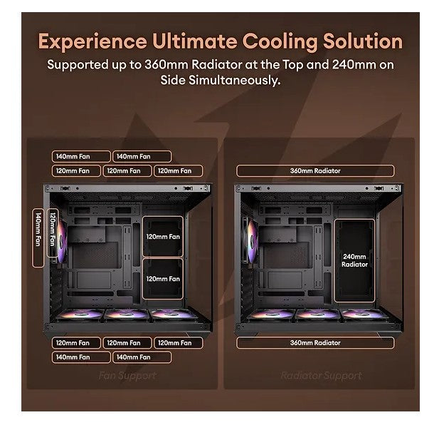 OKINOS M6 ARGB ATX Genuine Walnut Wood, Panoramic View, Type-C, 4 x120mm ARGB & PWM Fans included,Tempered Glass Side Panel, Black,  Case - Image 2