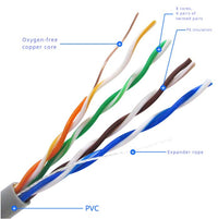 8Ware Cat5E 100m Solid Copper Cable Roll on Box with Dispenser 24AWG 10/100 8-core Oxygen-free Copper 4 Pairs Unshielded White - Image 3