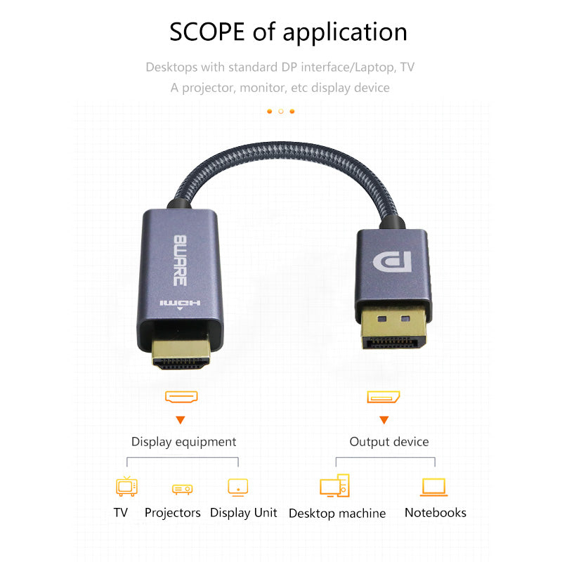 8ware 1m DisplayPort DP to HDMI Male to Male Adapter Converter Cable Retail Pack 1080P Nylon Braide for Video Card PC Notebook to Monitor Projector TV - Image 4