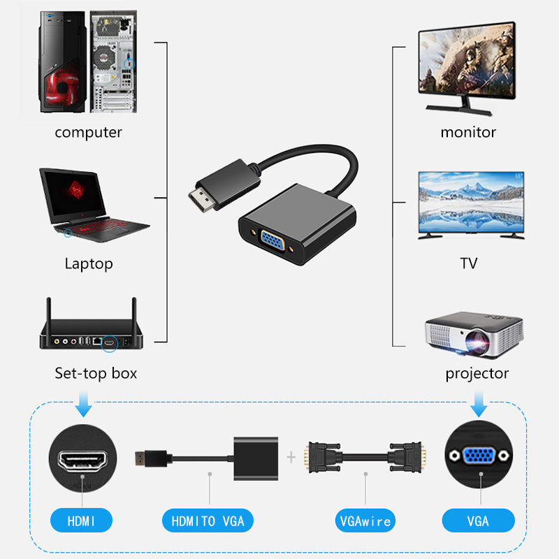 8ware DisplayPort DP to VGA Adapter Converter Cable Male to Female Retail Pack 4K Gold-Plated for Video Card PC Laptop MacBook to Monitor Projector TV - Image 4