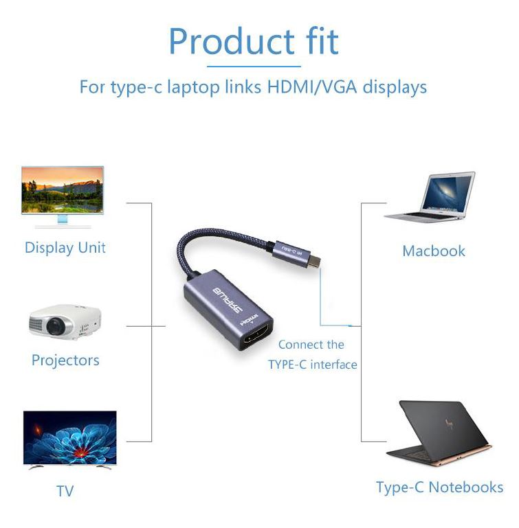 8ware 10cm USB-C to HDMI Male-Female Adapter Converter Cable Retail Pack for PC Laptop iPad  MacBook Pro/Air Surface Dell XPS to Monitor Projector TV - Image 4