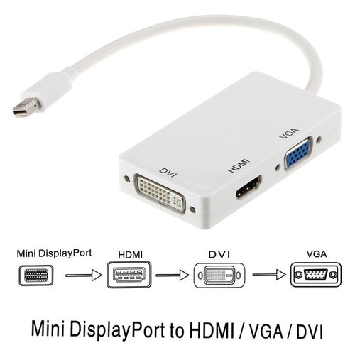 Astrotek 3 in1 Thunderbolt Mini DP DisplayPort to HDMI DVI VGA Hub Adapter Converter Cable for MacBook Air Mac Mini Microsoft Surface Pro 3/4/5 - Image 1