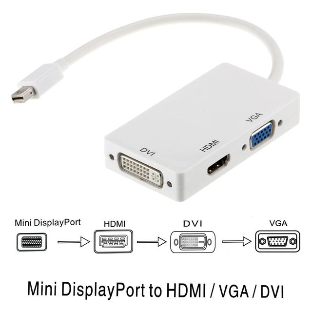 Astrotek 3 in1 Thunderbolt Mini DP DisplayPort to HDMI DVI VGA Hub Adapter Converter Cable for MacBook Air Mac Mini Microsoft Surface Pro 3/4/5 - Image 2