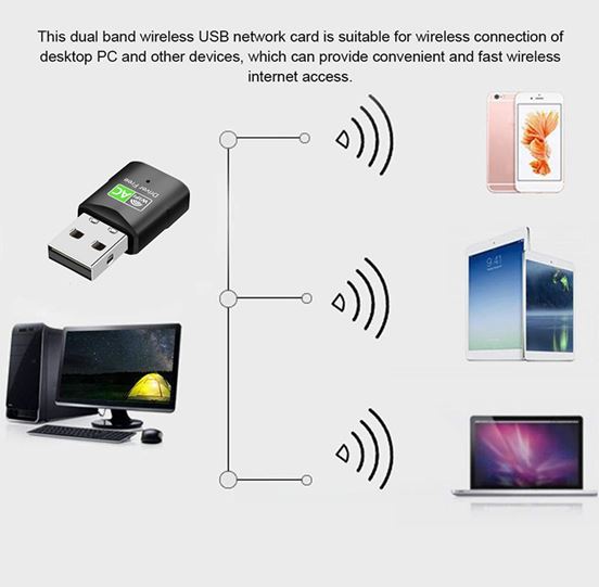 Astrotek AC600 mini Wireless USB Adapter Nano Dual Band WiFi External LAN Network Adaptor for PC MAC Desktop Notebook TV - Image 4