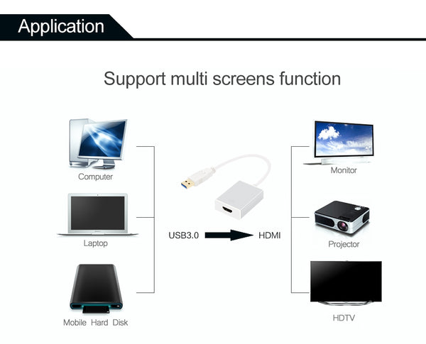 Astrotek USB 3.0 to HDMI Converter Cable Display Graphic Adapter For Windows Laptop PC HD 1080P HDTV Monitor Projector