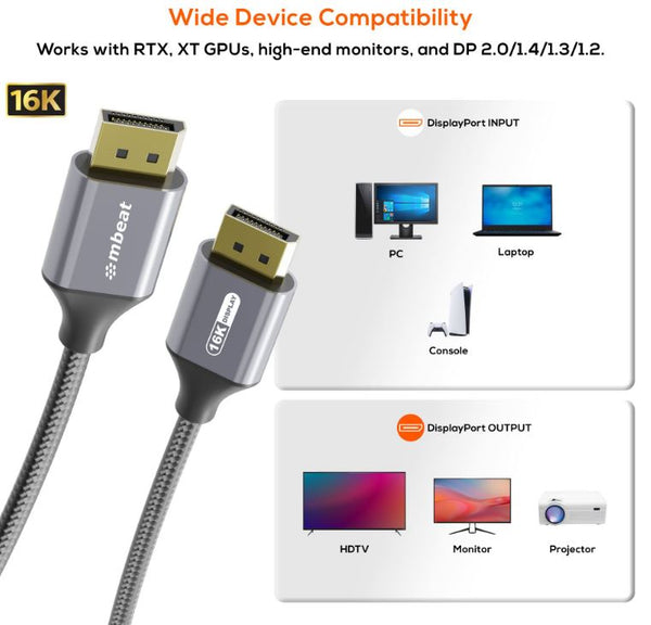 mbeat® Tough Link 1.8m 16K DP to DP Cable - Space Grey 40Gbps 180cm × 2.2cm × 1.10cm
