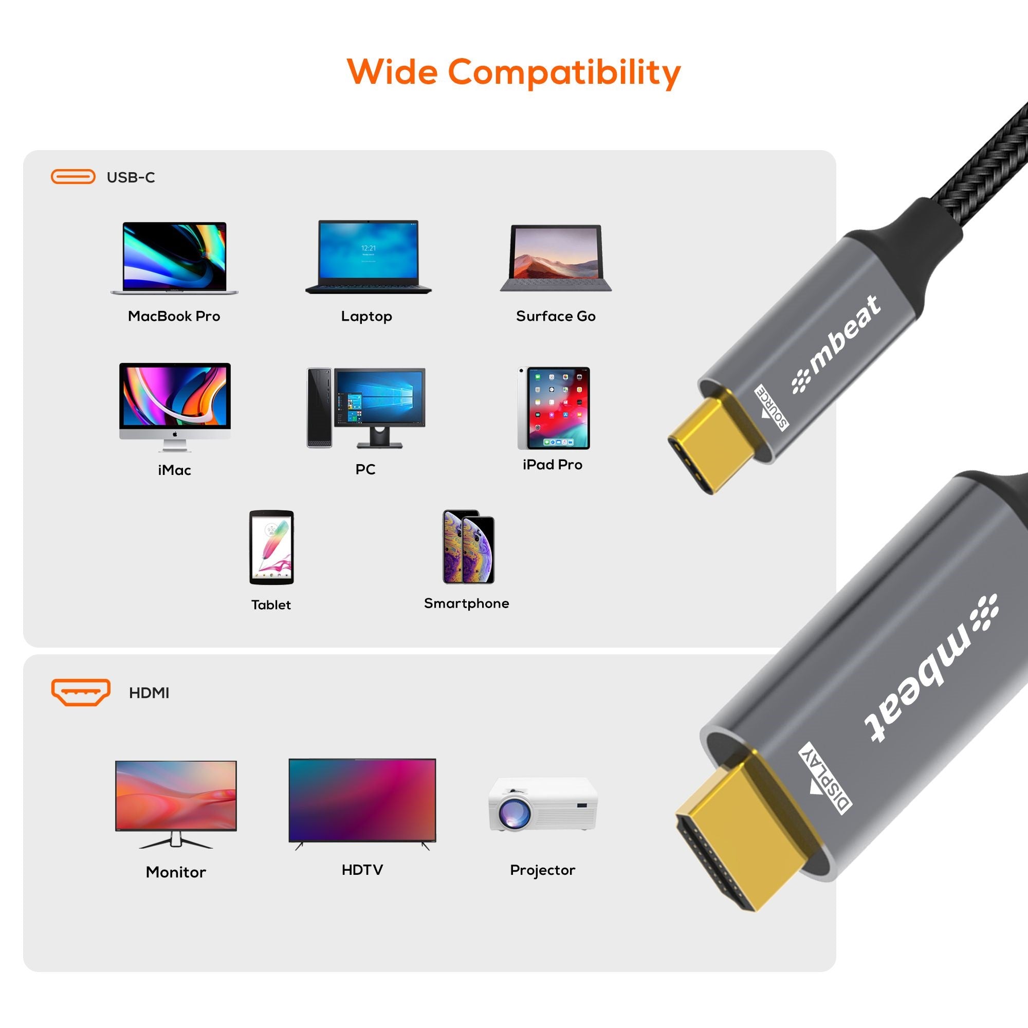 mbeat® Tough Link 8K 1.8m USB-C to HDMI Cable  Host Interface: USB-C Output Interface: HDMI USBC-C HDMI  Package Weight: 101.3g - Image 3