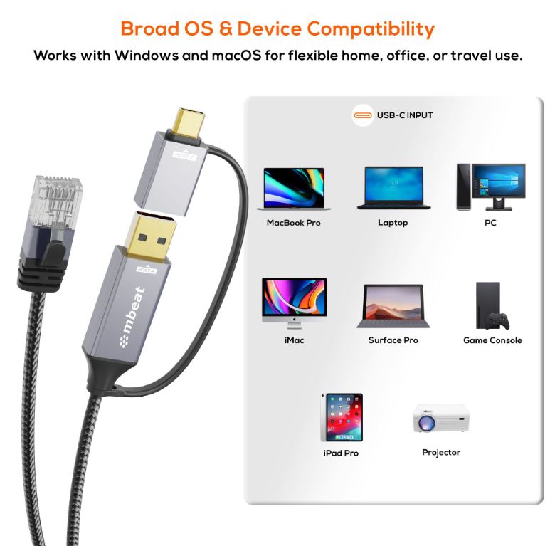mbeat® Tough Link 2m USB & USB-C to RJ45 Ethernet Cable - Space Grey - Image 4