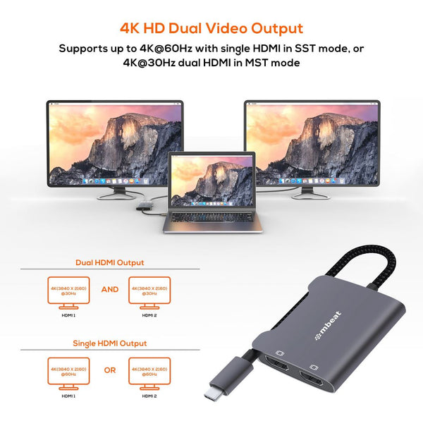 mbeat® Tough Link USB-C to Dual 4K HDMI Adapter DisplayPort Alt Mode HDMI USB-C Cable Legnth 17.5cm - Space Grey