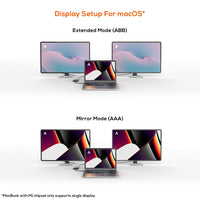 mbeat® Tough Link USB-C to Dual 4K HDMI Adapter DisplayPort Alt Mode HDMI USB-C Cable Legnth 17.5cm - Space Grey - Image 3