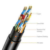 Simplecom CAH510 Ultra High Speed HDMI 2.1 Cable 48Gbps 8K@60Hz Slim Flexible 1M - Image 4