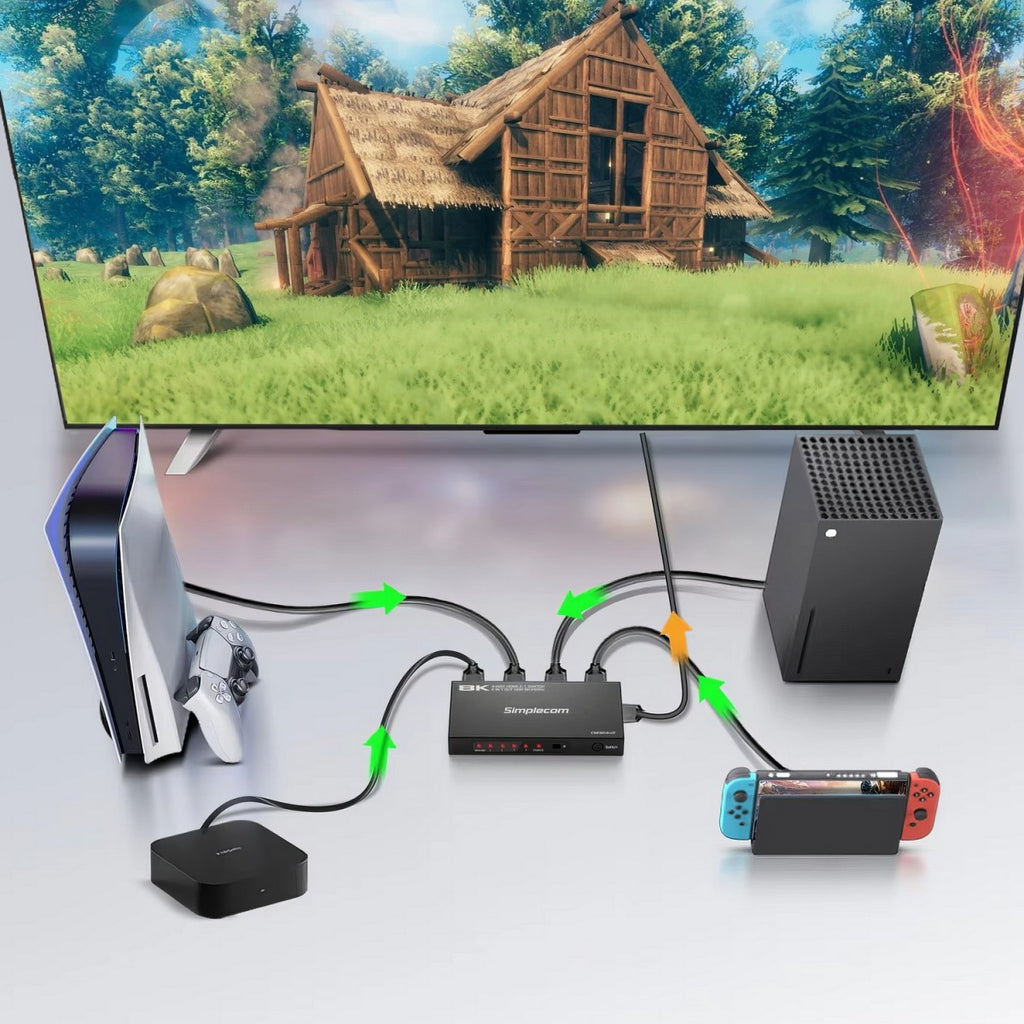 Simplecom CM324v2 4-Port HDMI 2.1 Switch 4 IN 1 OUT Splitter HDCP 2.3 8K@60Hz - Image 4