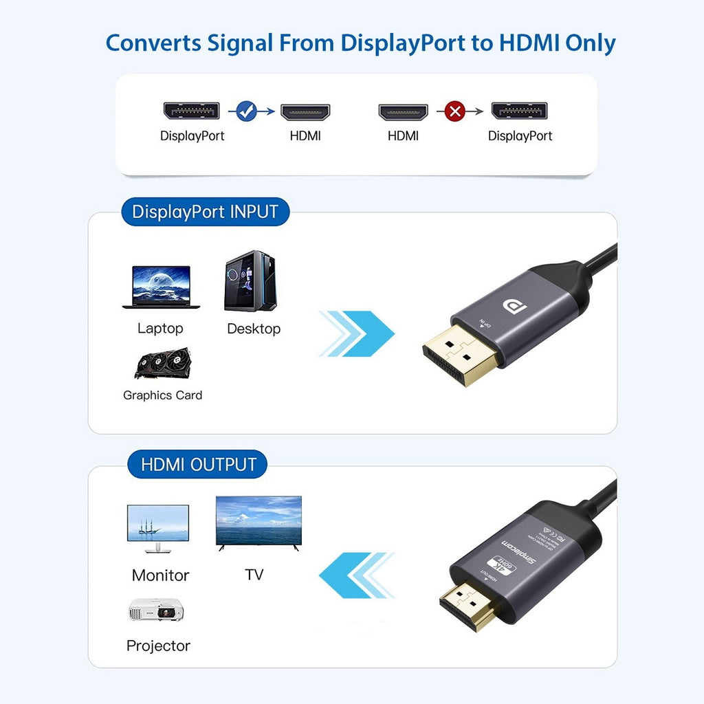 (LS)Simplecom DA211 Active DisplayPort to HDMI 2.0 Cable 2M 4K@60Hz - Image 4