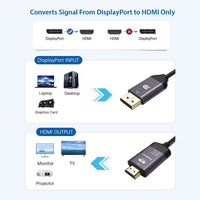 (LS)Simplecom DA211 Active DisplayPort to HDMI 2.0 Cable 2M 4K@60Hz - Image 4