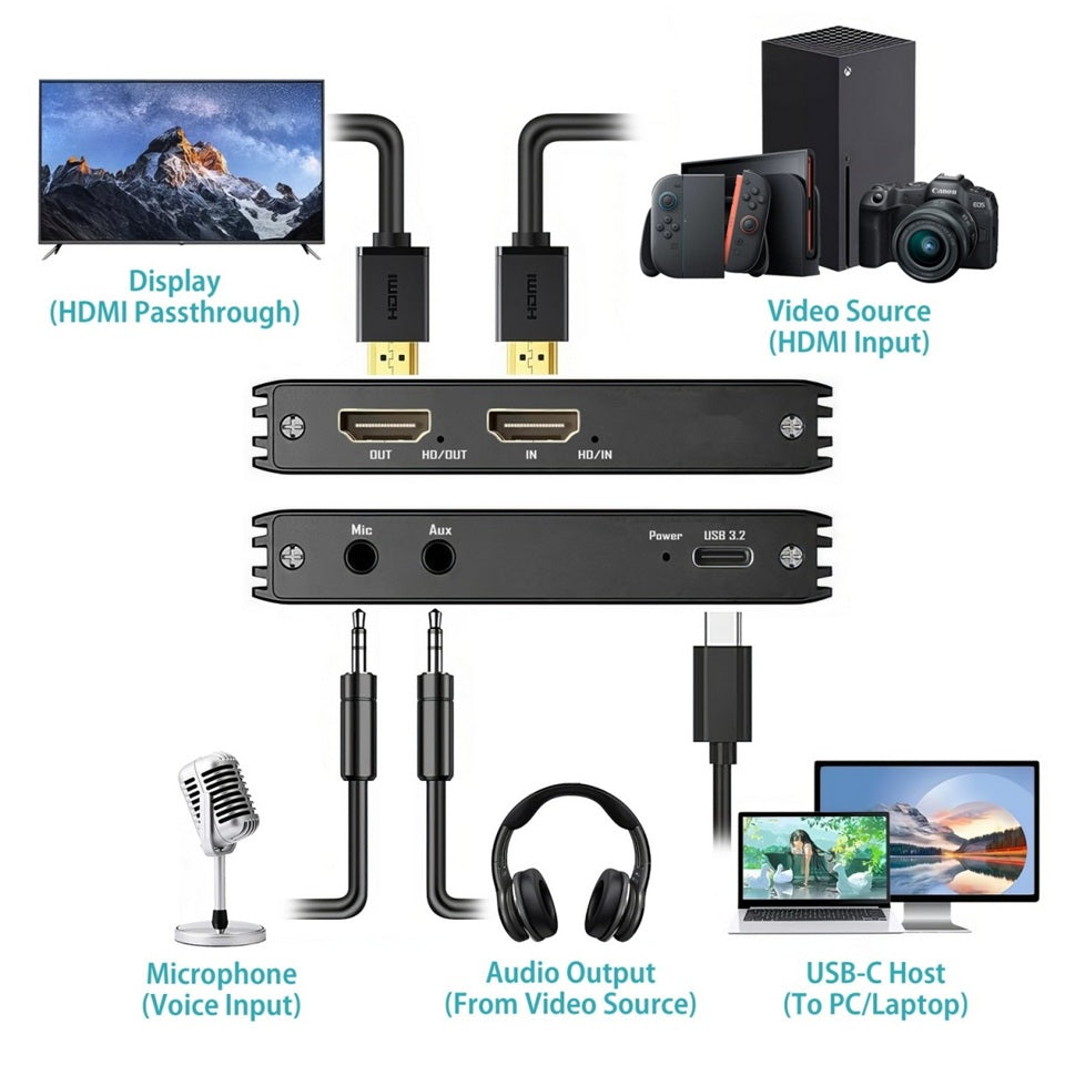(LS)Simplecom DAC10 HDMI 2.0 to USB 4K@60hz Video Capture Card Stream and Record in 4K 60FPS - Image 3