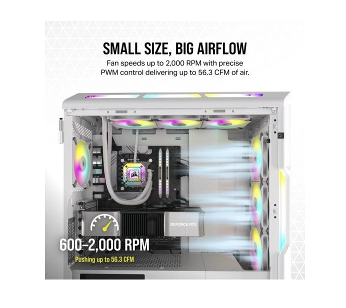 Corsair AF SLIM Series, AF120 RGB SLIM WHITE, 120mmx15mm Fluid Dynamic Bearing RGB PWM Fan, Dual Pack with Lighting Node CORE(LS) - Image 2