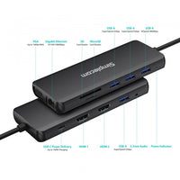 Simplecom CHN612 USB-C 12-in-1 Multiport Docking Station Dual HDMI + VGA Triple Display Gigabit LAN - Image 3