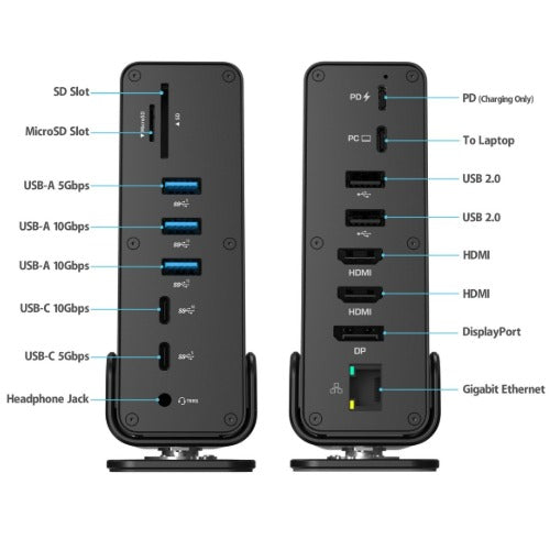 Simplecom CHT815 15-in-1 USB-C 4K Triple Display MST Docking Station with Dual HDMI DP - Image 3