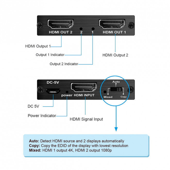 Simplecom CM412 HDMI 2.0 1x2 Splitter 1 IN 2 Out 4K@60Hz HDR10 2 Port HDMI Duplicator - Image 3