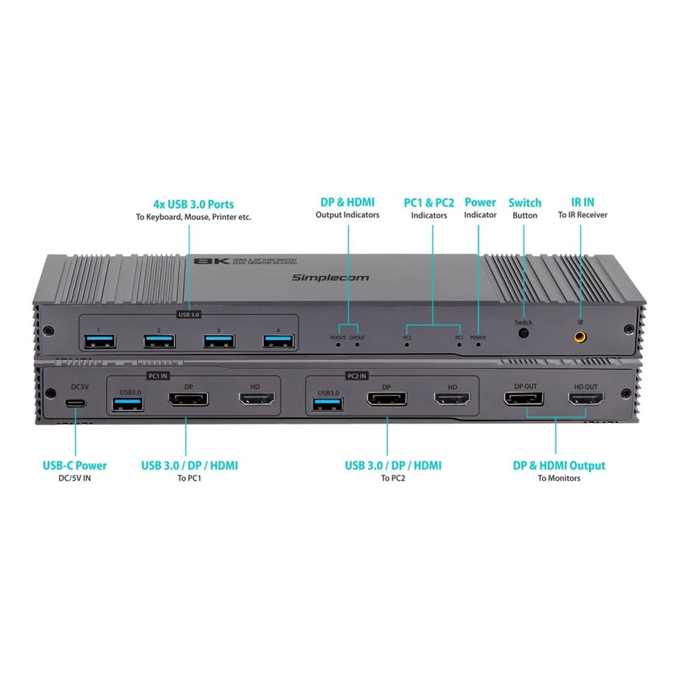 Simplecom KM490 HDMI and DisplayPort Dual Monitor KVM Switch for 2 Computers with 4-Port USB 3.0 Hub 5Gbps 8K@60Hz - Image 3