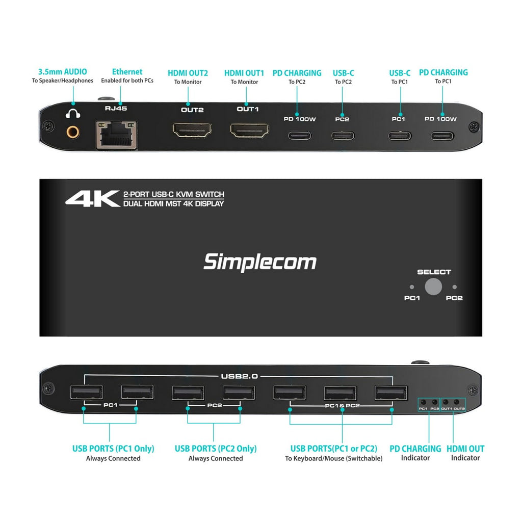 Simplecom KM590 2-Port USB-C Dual 4K HDMI Monitor KVM Switch and Docking Station with Network Sharing - Image 3