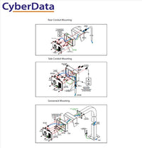 Cyberdata SIP Outdoor Intercom with Keypad. 2 years warranty, The CyberData SIP-enabled IP Outdoor Intercom/door Controller is a Power over Ethernet - Image 3