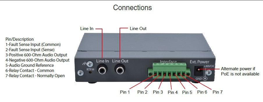 CyberData SIP Paging Adapter, VoIP Endpoint Interfaces Analog Paging Systems With SIP&Multicast-Based Audio Sources, Work With Most Analog Amplifiers - Image 4
