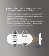 Yealink CTP20 Collaboration Touch Panel, Multiple Participants Can Annotate At The Same Time With Various Kinds of Markups - Image 4