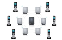Yealink RT30 DECT Phone Repeater, LED display, HD Voice Quality, Extend DECT of  W52P / W56P / W73P / W76P / W77P / W78P / W79P / W60P - Image 2