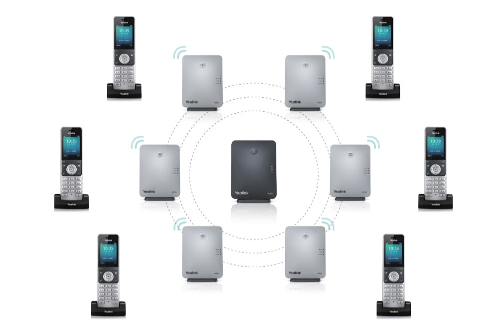 Yealink RT30 DECT Phone Repeater, LED display, HD Voice Quality, Extend DECT of  W52P / W56P / W73P / W76P / W77P / W78P / W79P / W60P - Image 2