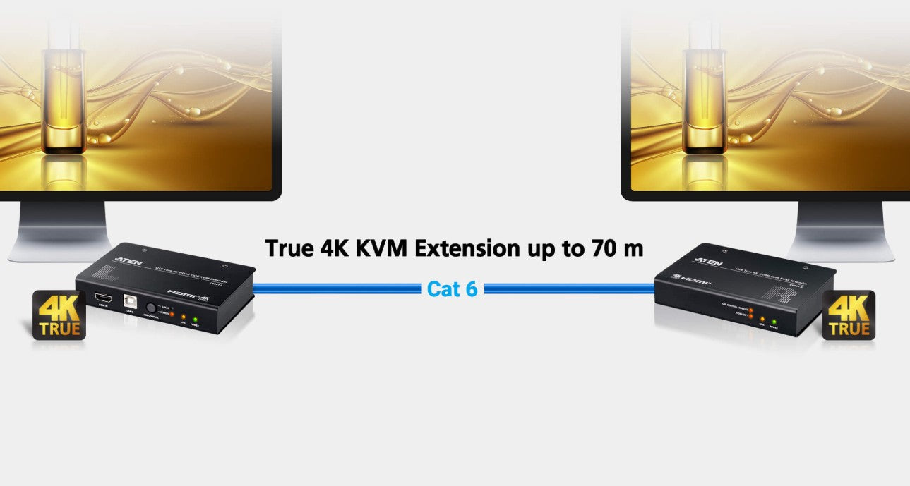 ATEN USB True 4K HDMI Cat 6 KVM Extender (4K @ 70 m) - Image 3
