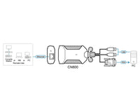 ATEN USB VGA KVM over IP Mini, VGA input resolutions up to 1920 × 1200 @ 60 Hz with 24-bit color depth, Hook design, BIOS level access - Image 2