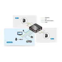 Aten Slim KVM Switch 2 Port Single Display DisplayPort w/ audio, Cables Included, Remote Port Selector, - Image 4