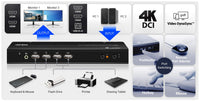 Aten Desktop 2-Port USB 4K HDMI Dual-Display KVMP™ Switch, up to 4096 x 2160 @ 60 Hz, Video DynaSync™, (Cables included) - Image 3