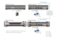 Aten DVI Dual Link KVM over IP Receiver with DC Power + Power over Ethernet support, supports up to 2560 x 1600 @ 60 Hz - Image 3