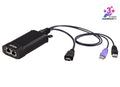 Aten USB HDMI KVM DigiProcessor for KG0016 and KG0032 - Image 1