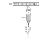 Aten USB 4K HDMI KVM DigiProcessor for KG0016, KG0032 - Image 4