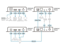 Aten True 4K HDMI Multi-mode Optical Extender 4K @ 300m - (4K@300m (K1, MM)), Lossless transmission of up to 4096 x 2160 / 3840 x 2160 @ 60 Hz (4:4:4) - Image 4