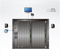 Aten 4 Port HDMI True 4K Output Board with Scalar for VM3250 - Image 3