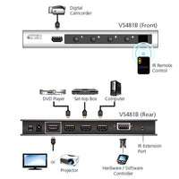 Aten VanCryst 4 Port HDMI Video Switch (Support 4K x 2K, Auto Switching/Instant Switching - Image 3