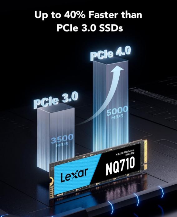 Lexar LNQ710X500G-RNNNG Internal SSD 500GB M.2 2280 PCIe Gen4x4, read up to 4400MB/s, write up to 1700MB/s - Image 3