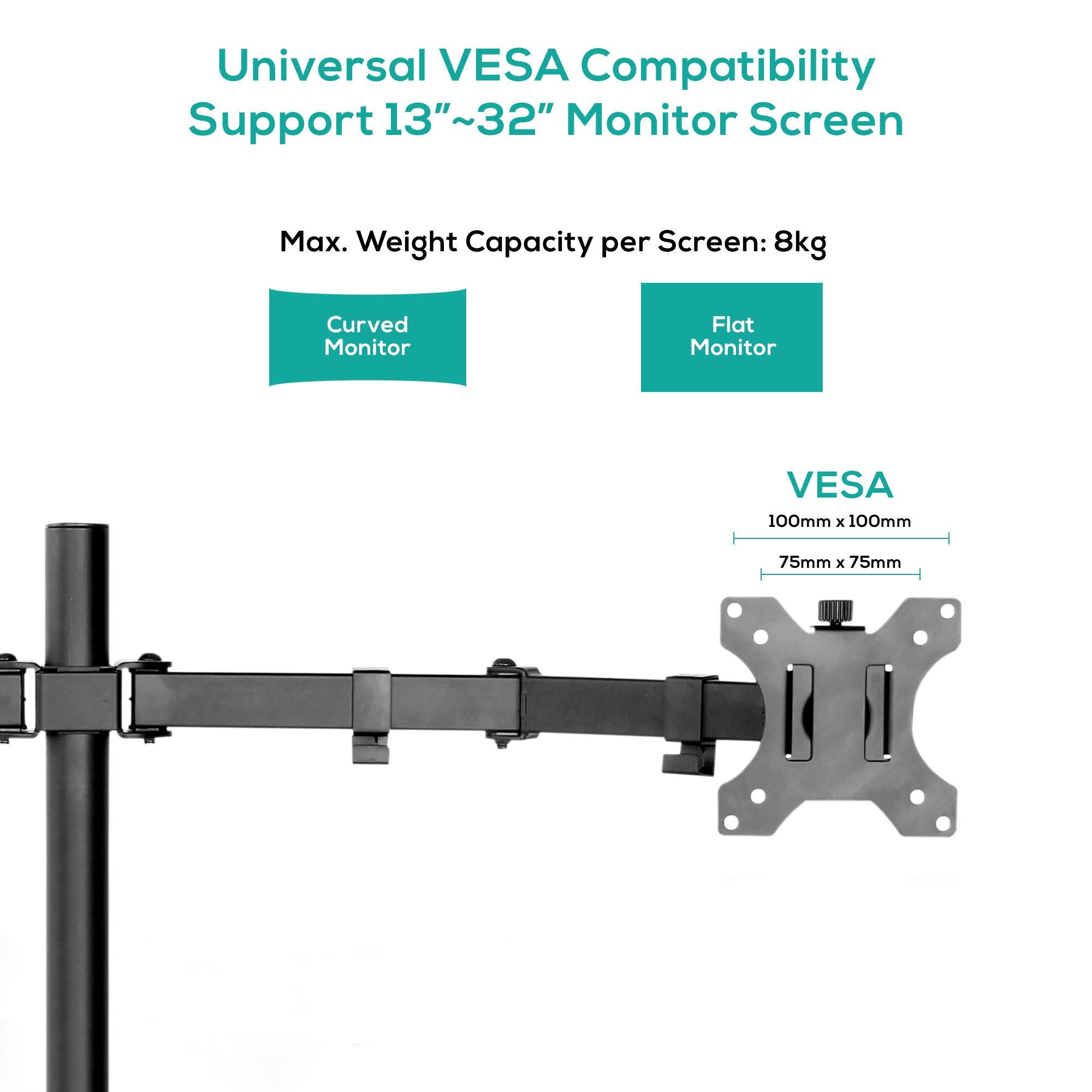 mbeat® activiva ErgoLife Dual Monitor Screen Double Joint Monitor Arm Detachable VESA 360° Rotary Two Mounting Options Net Weight: 4.3kg (LS) - Image 2