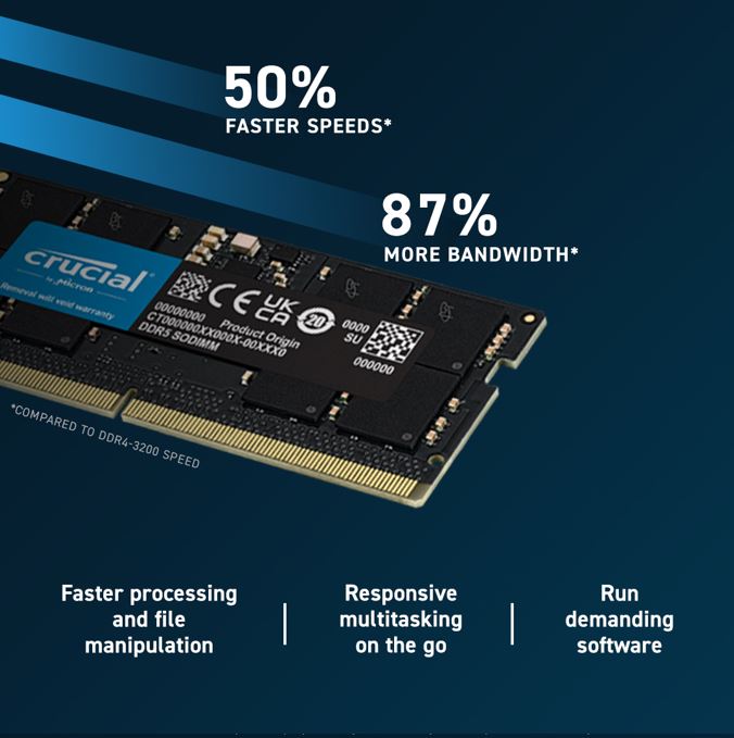 Crucial 32GB (2x16GB) DDR5 SODIMM 5600MHz CL46 Notebook Laptop Memory - Image 4