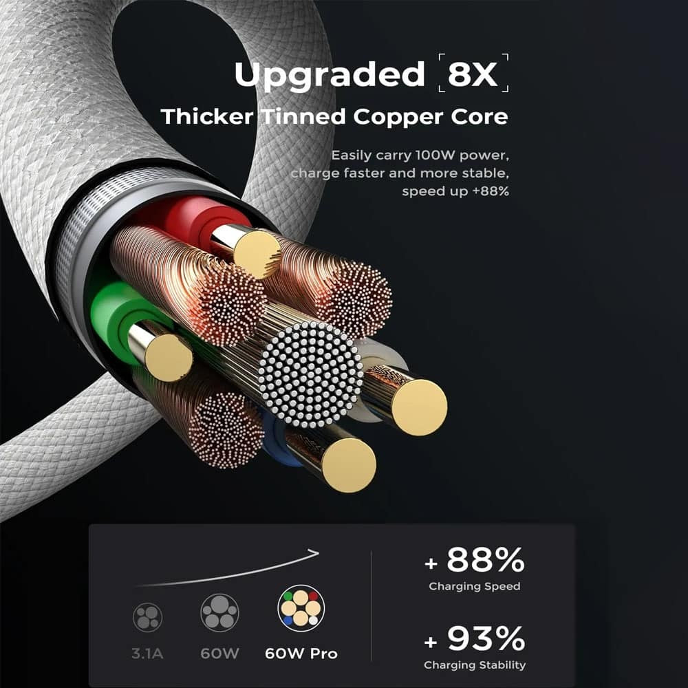 USP BoostUp Braided USB-C to USB-C Cable (1M) - White, 3A/60W, 480Mbps, 40K+ Bends, Solid & Durable, Apple iPhone, Samsung Galaxy, 5 Years Warranty - Image 3